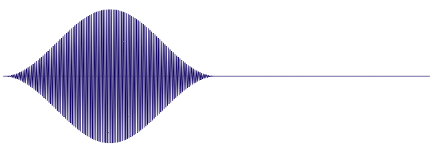 squared sine bell